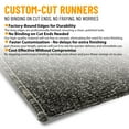thumbnail image 5 of Ottomanson Hallway Runner Rug 2'7" x 38' Non-Slip Stain-Resistant Custom Size Carpet for Kitchen, Black, 5 of 10