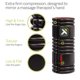 TriggerPoint Grid Foam Roller | OPC Health