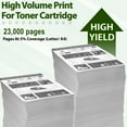 thumbnail image 3 of greencycle CF232A Drum Unit Replacement Compatible for HP 32A Drum Work with Laser jet Pro M203d M203dw M203dn MFP M227fdw M227fdn M227sdn M148dw M118dw M148fdw,23000 pages,3pcs, 3 of 6