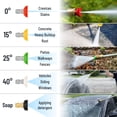 thumbnail image 6 of Canpump CR3000 Electric Pressure Washer: 1500 psi @ 2.2 US gpm, 120 V, Auto Start-Stop (TSS), 6 of 9