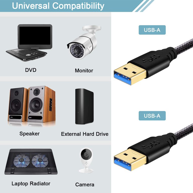Fasgear Cavo USB 3.0 A ad A (1m) - Cavo USB a USB intrecciato in nylon