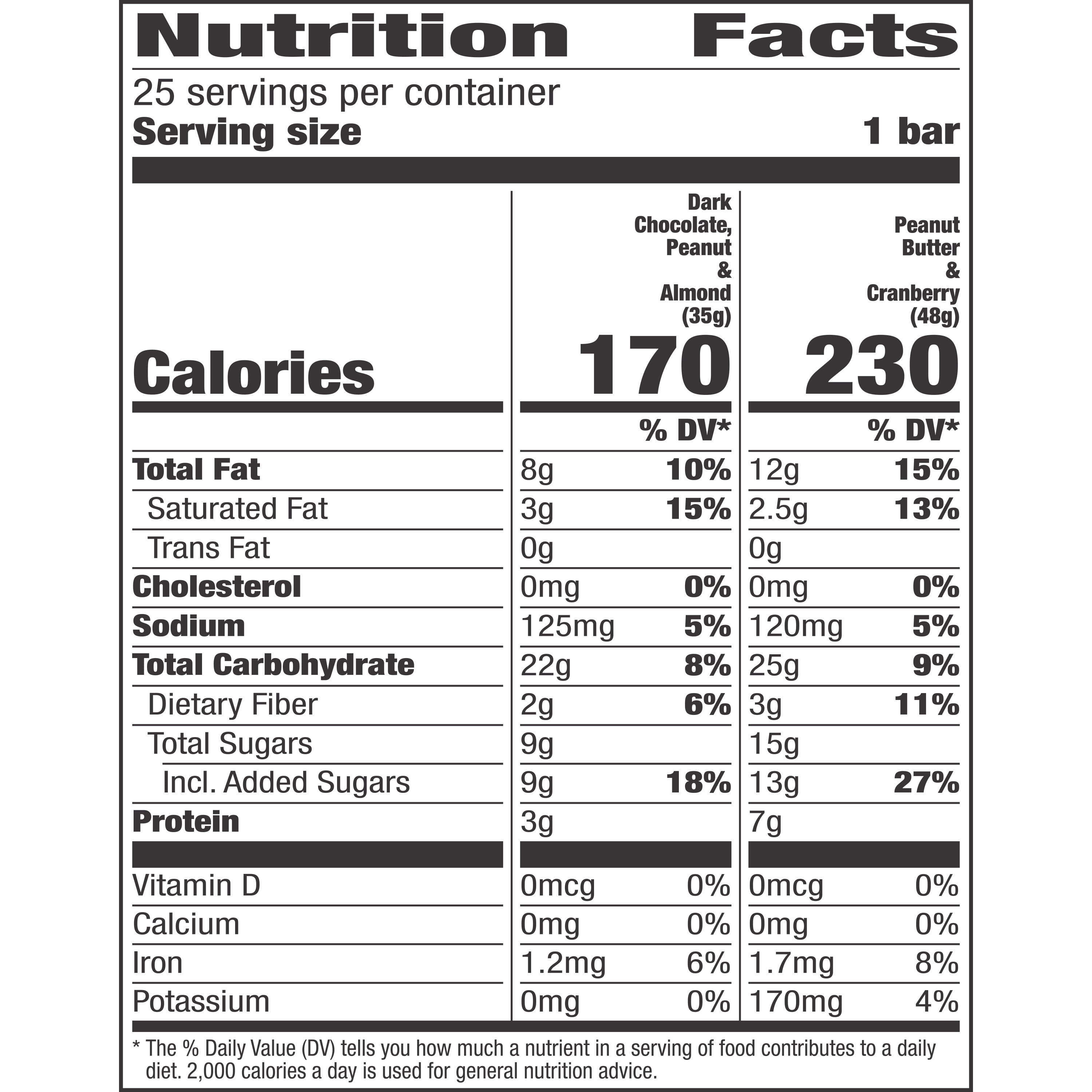 Nature Valley Sweet & Salty Chocolate Peanut & Almond, 24 ct + Free Packed Bar