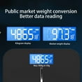 OYAMBE Weight Scale, Precision Body Bathroom Scale, Digital Electronic