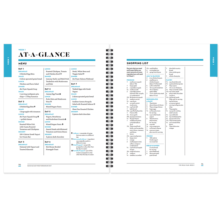 good-housekeeping-quick-easy-28-day-mediterranean-diet-30-minute-recipes-weight-loss-health-boost-guide-walmart-com for 28 Day Mediterranean Diet Meal Plan Printable Pdf Free Download Good Housekeeping: Quick & Easy 28-Day Mediterranean Diet - 30-Minute Recipes, Weight Loss & Health Boost Guide - Walmart.com for 28 Day Mediterranean Diet Meal Plan Printable Pdf Free Download