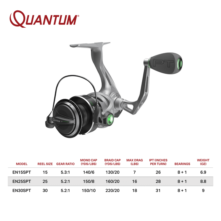 Quantum Energy S3 Spinning Fishing Reel, Size 25 Reel, Changeable