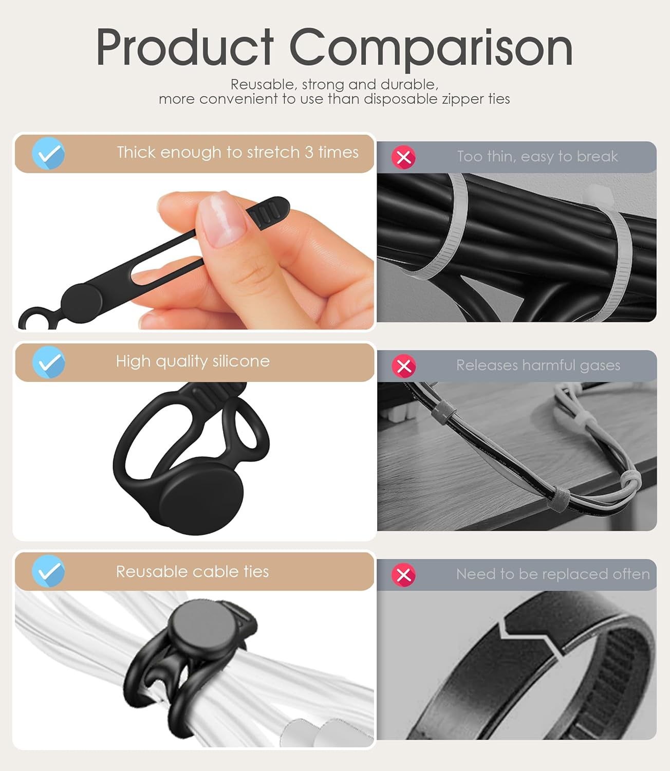 20Pcs Silicone Cable Ties 3 Inch Cord Organizer, Reusable Small Zip Ties Cable Organizer for Charging Cords Earphone Computer Wire, Office Desk Cable Management Travel Accessories(Black)