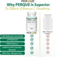 thumbnail image 4 of PERQUE Potent C Guard Buffered Vitamin C Powder 16 oz – pH Balanced, Non-Acidic Ascorbate Supplement, Antioxidant Support with Magnesium, Potassium & Zinc, Vegetarian & Allergen-Free, 4 of 6