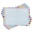 thumbnail image 1 of Ambesonne Science Place Mats Set of 4, Math Counting Fun, Standard Size, Multicolor, 1 of 6