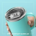 thumbnail image 5 of Swig Life 22oz Travel Mug | Insulated Stainless Steel Tumbler with Handle | Wanderlust, 5 of 5