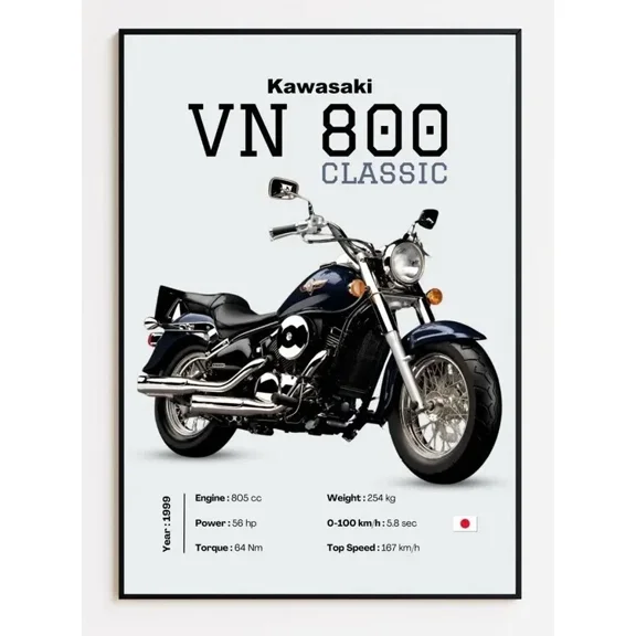 Poster Poster Tales of the Teenage Mutant Ninja Turtles - Unframed | Home Decor | Best Birthday Gifts!, 8x12