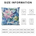 thumbnail image 5 of Chilfamy  Square Throw Pillow Cover, Flower Printed Pattern Soft Home Decoration Cushion Cover Pillowcase for Bed Chair Bay Window, Blue &amp; Green, 5 of 5