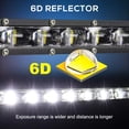thumbnail image 3 of HUICHENG 20 Inch Slim Single Row LED Light Bar, Driving Combo Beam Off Road Work Lights with Mounting Brackets & 6D Reflectors for Truck Car Cabin Boat ATV UTV, 3 of 6
