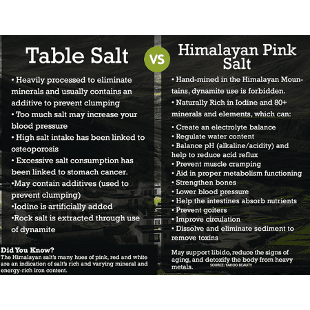 Black Tai Salt Co. Brand 100% Authentic Himalayan Salt  Coarse Grade 3-5mm (Peppercorn Size) 5