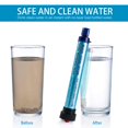 thumbnail image 4 of Filtro de agua personal, pajita de purificación de agua de 2 l, kit de filtración de agua de supervivencia al aire libre, sistema de filtro de 0,01 micras WD.WDQZL Hogar, 4 of 5