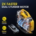 thumbnail image 3 of CARSUN Portable Heavy Duty Tire Inflator Dual Cylinders Dual Motors 150PSI DC 12V Air Compressor for Pickup, Orvs, Suvs, Cars, 3 of 9