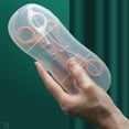 thumbnail image 6 of MINM Baby haircut scissors set children's hairdressing scissors home baby safety hair cutting artifact bangs thinning set, 6 of 6