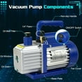 thumbnail image 6 of Zeny 3,5CFM Single-Stage 5 Pa Rotary Vane Economy Vacuum Pump 3 CFM 1/4HP Air Conditioner Refrigerant HVAC Air tool R410a 1/4" Flare Inlet Port, Blue, 6 of 8