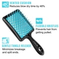 thumbnail image 2 of Aliver Hairbrush for Wet & Dry Use, Vented Detangling Hair Brush, Quickly Detangles and Smooths Hair, Faster Blow Drying, Hair Styling Brush - Blue, 2 of 10