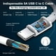 thumbnail image 5 of Adaptador de corriente USB C Charger Djsanu de 96 W para MacBook Air/Pro, 5 of 7