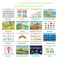 thumbnail image 4 of Educación temprana Iluminación Libro tranquilo Libro de pegar repetido Aprendizaje preescolar para niños Libro ocupado Libro ocupado, 4 of 5