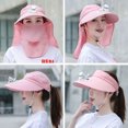 thumbnail image 2 of Sombrero de verano para mujer con visera y ventilador con carga USB, ideal para acampar al aire libre y viajar., 2 of 10