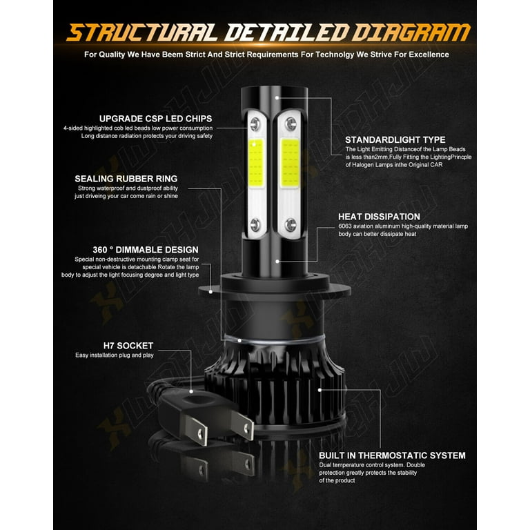 For Honda CBR929RR 2000 2001 CBR954RR 2001-2003 Motorcycle LED Headlight Bulbs E - Foto 8