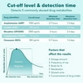thumbnail image 4 of Easy@Home 5 Panel Instant Urine Test - 10 pack, 4 of 10