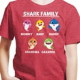 thumbnail image 3 of Baby Shark - Types Of Sharks - Toddler And Youth Short Sleeve Graphic T-Shirt, 3 of 6