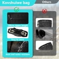 thumbnail image 4 of Bolsa de almacenamiento para silla de camping Kovshuiwe 110x23x23 cm de nailon, 4 of 7