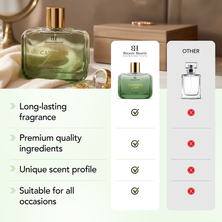 Fruity Floral Oud Perfume for Women 3.4 Fl Oz | Fresh Citrus