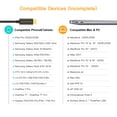 thumbnail image 2 of USB C to HDMI Cable for Home Office 3ft, CableCreation USB 3.1 Type C to HDMI 4K Thunderbolt 3 Compatible, Work with MacBook Pro/Air/iPad Pro 2020 2018, Surface Book 2, Dell XPS 15, Galaxy S20/S10, 2 of 7