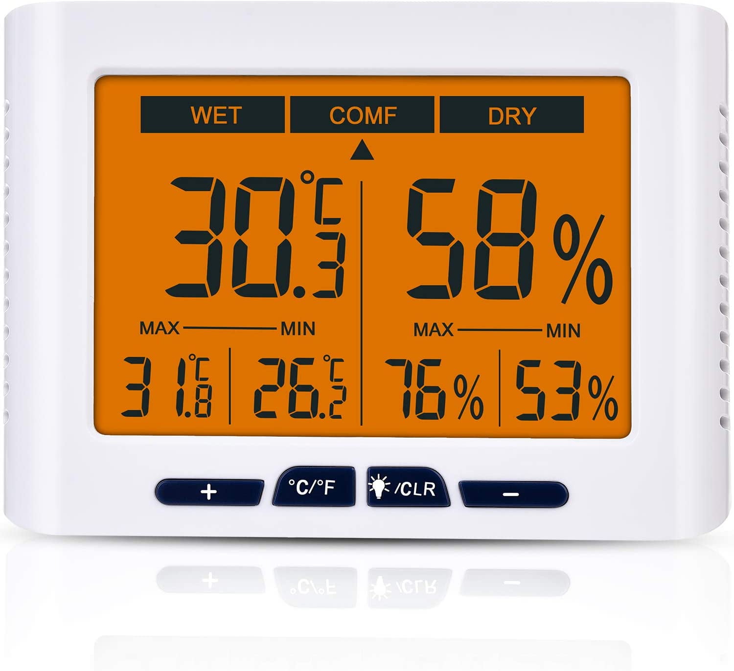 Hygrometer Thermometer, 4.3 Inch Screen Indoor Temperature And Humidity
