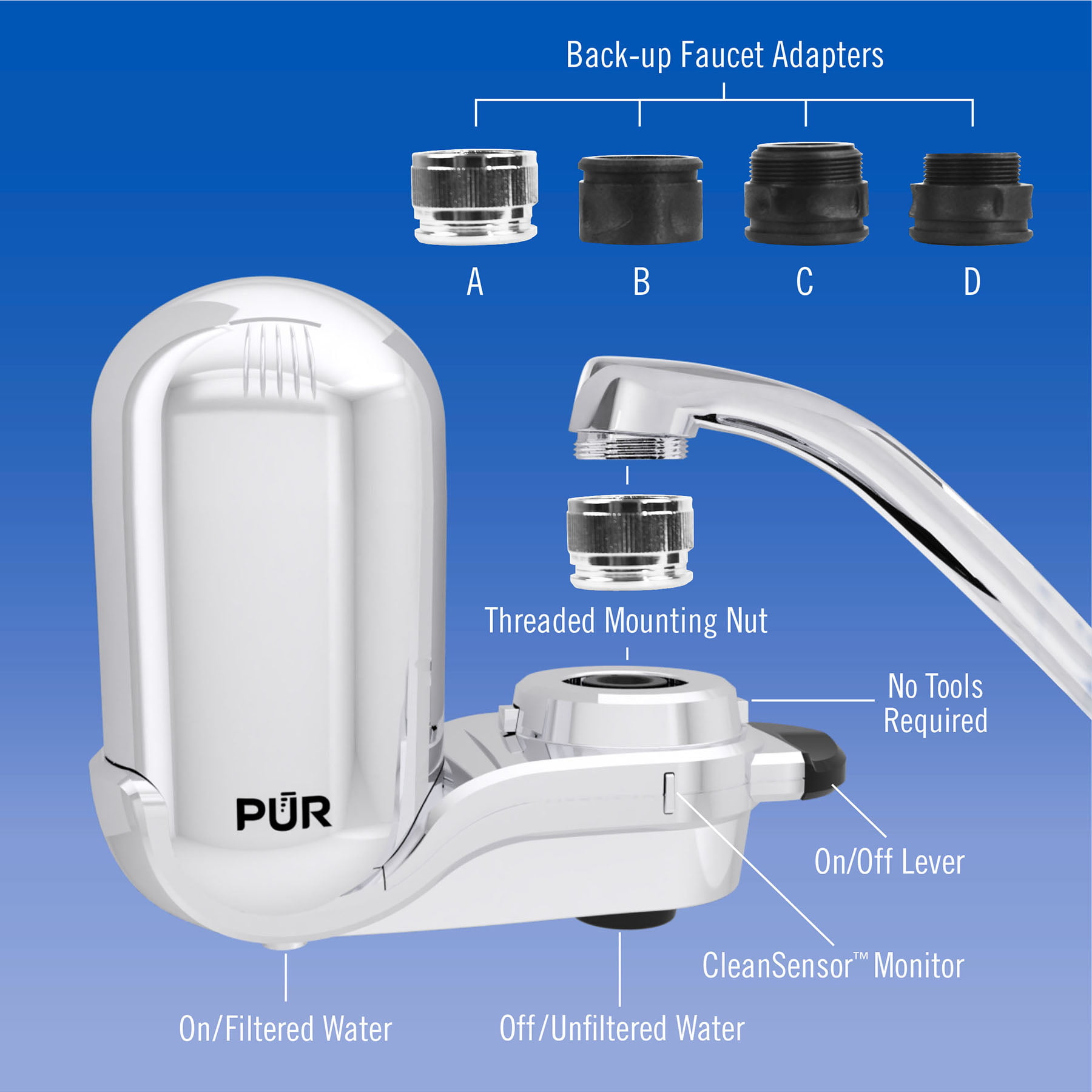 Pur Advanced Faucet Water Filter Fm 3700b Chrome Walmart Com