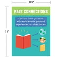 Carson Dellosa Education Mini Posters: Reading Comprehension Strategies ...