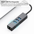 thumbnail image 4 of Expansor USB Profesional Transferencia Rápida de Datos Hub USB3.0 a Megabit RJ45 para Laptop Móvil HDD Impresora Cámara, 4 of 15