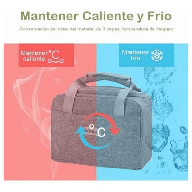Lonchera Termica Gris Malubero Mlu1324