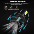 thumbnail image 6 of LED Headlight Fog Light Bulbs Combo Kit White for 2014-2015 Honda Civic Sedan, 6 of 15