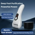 thumbnail image 2 of INSMART Electric Foot Callus Remover for Feet,Rechargeable Pedicure Tools Foot Care Feet File, Callus Remover Kit With 3 Coarse Roller Heads Smart LED Light for Dead,Hard Cracked Dry Skin, 2 of 5