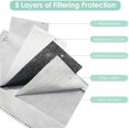 thumbnail image 3 of FEA Funny Halloween Mask Face Cover Cloth Cover Cotton Washable for Wedding Party Cosplay, 3 of 8