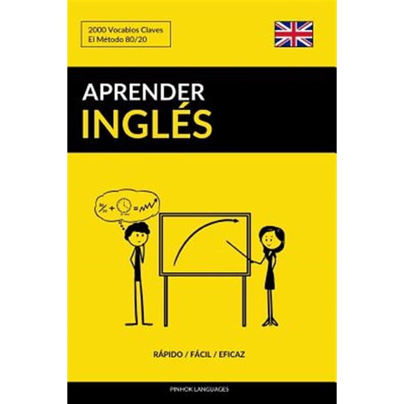 Pre-Owned Aprender Ingl?s R?pido F?cil Eficaz : 2000 Vocablos Claves