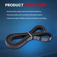thumbnail image 4 of MOCA AUTOPARTS 5PK1690 Serpentine Belt Fit for 2016-2019 & 2021-2022 Buick Encore 1.4L & 2021-2022 Chevrolet Trax 1.4L, 4 of 9
