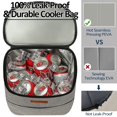 thumbnail image 2 of Mochila térmica para acampar Vankor, 45 latas, impermeable, gris, 2 of 7