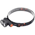 thumbnail image 3 of Linterna Frontal Led, Recargable Por Usb, Con Correa Para La Cabeza, Resistente Al Agua, Brillante, Para Adultos, Para Trabajadores De La Construcción Mecánica Sweethay HA035131-00, 3 of 6