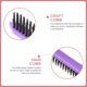 thumbnail image 3 of unbranded 6Ud Peine Plegable Para Peinado Con Dobles Para Liso Y, 3 of 6