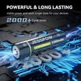 thumbnail image 3 of Batería recargable JESSPOW 18650 de litio 3,7 V 3300 mAh (paquete de 2), 3 of 8
