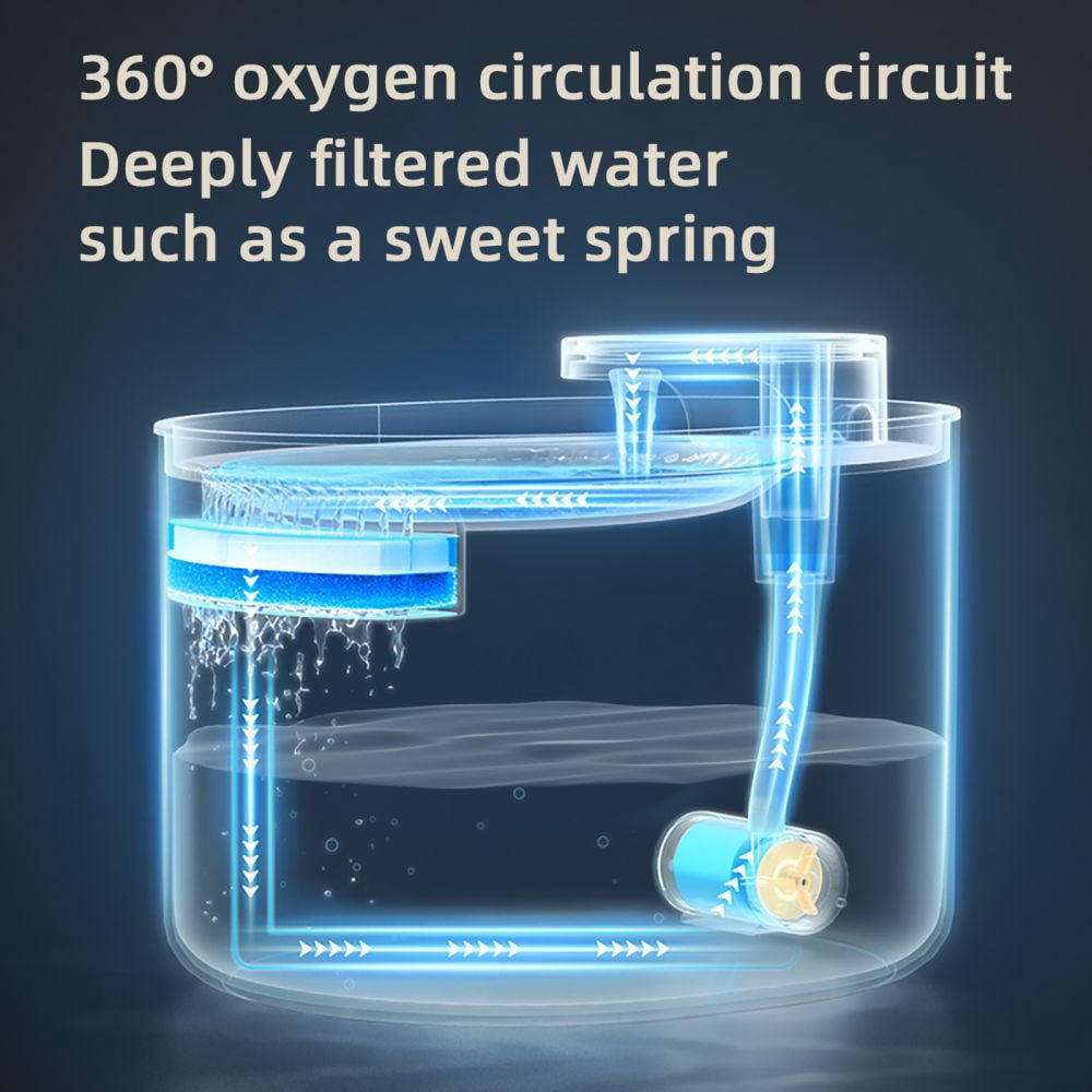 Dog Cat Water Fountain, 101oz/3L Ultra-Quiet Automatic Dog Water Bowl Dispenser, Built-In Activated Carbon Filter Pet Water Fountain, Automatic Cat Water Dispenser for Cats, Dogs, Other Pets