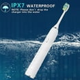 thumbnail image 6 of Inadays Electric Toothbrush IPX7 Waterproof Automatic Sonic Toothbrush USB Rechargeable 5 Models with Replacement Heads Brush Heads, 6 of 6