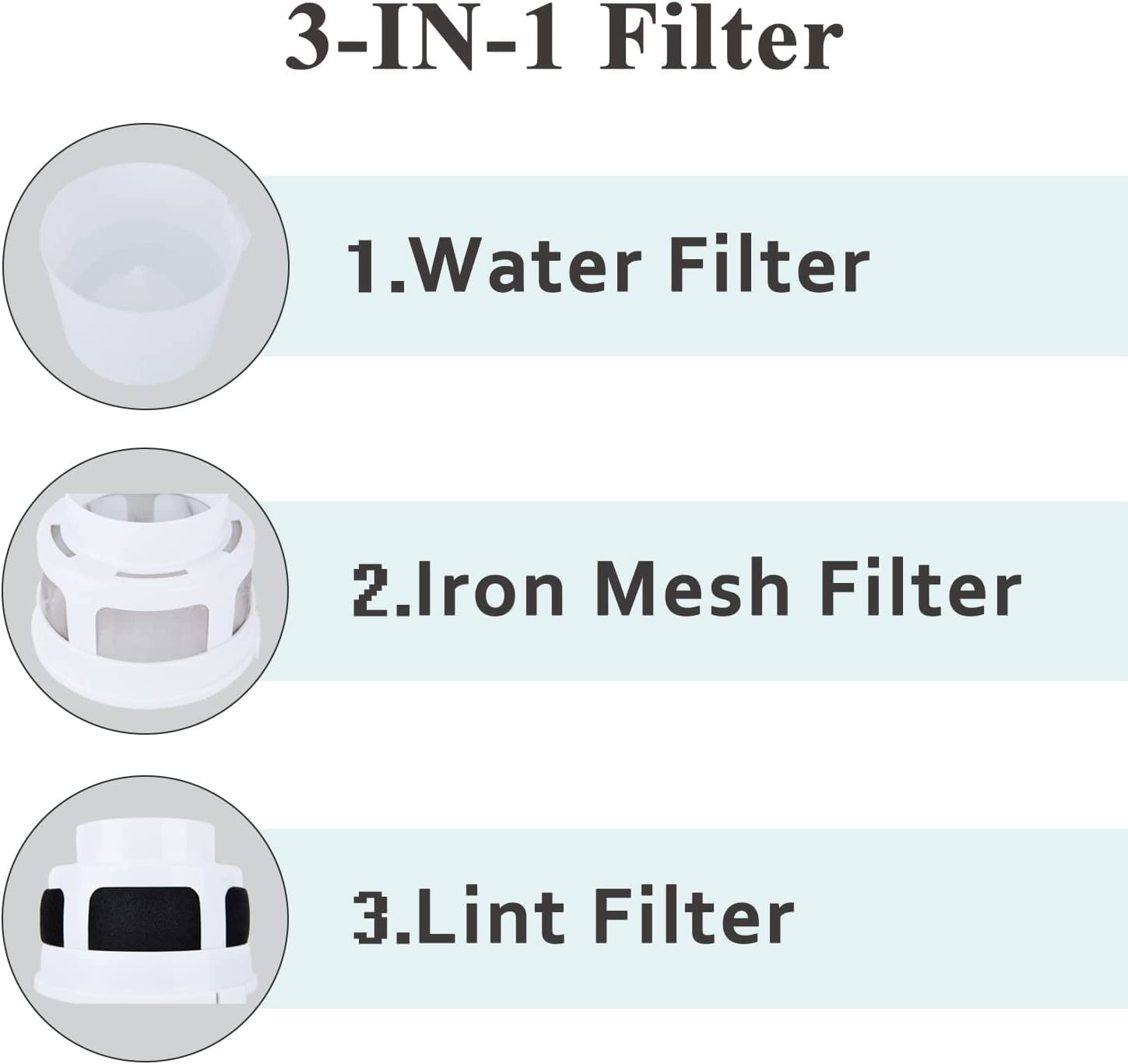 Aniceparthy 3 in 1 Indoor Dryer Vent Kit Lint Trap Bucket Dryer Vent,for Electric Dryer with 4-Inch by 5-Feet Proflex Duct (Silver)