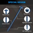 thumbnail image 3 of Tornillos de bolsillo FIXLINK, 8 x 65 mm, 325 unidades, revestidos en azul, 3 of 9