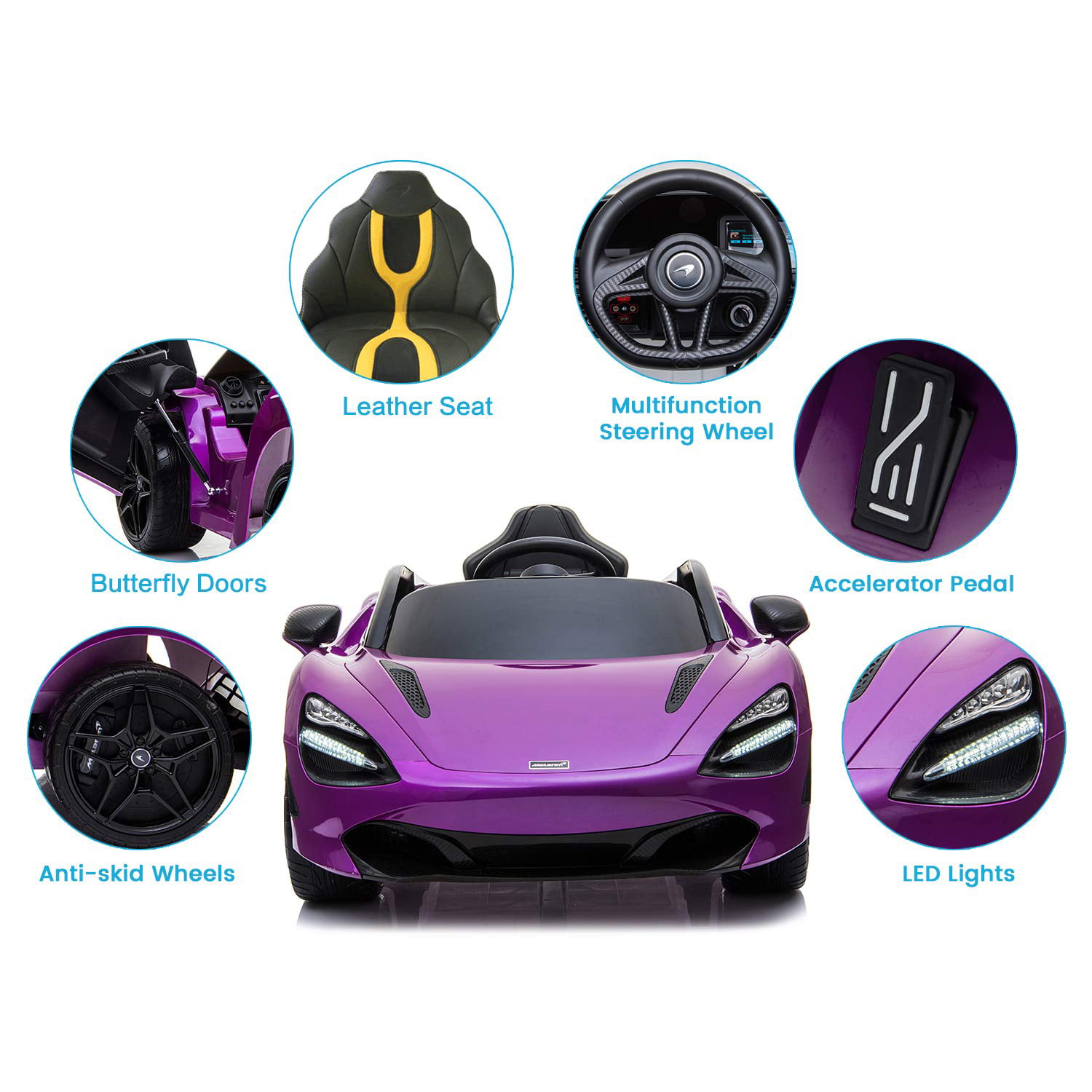 Epic Play Ltd Kids Mclaran 720S Sports Car Spider Roadster 12V Battery Electric Ride on Car Metallic Lantana Purple 